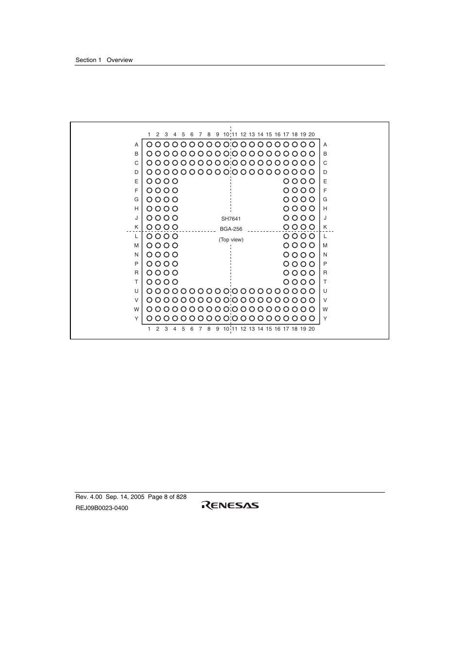 3 pin assignments | Renesas SH7641 User Manual | Page 58 / 1036