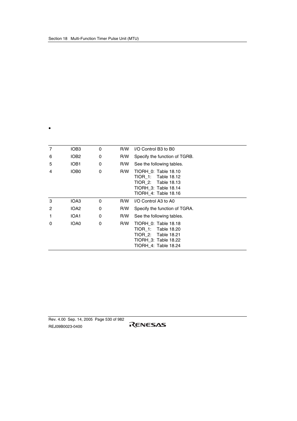 3 timer i/o control register (tior) | Renesas SH7641 User Manual | Page 580 / 1036