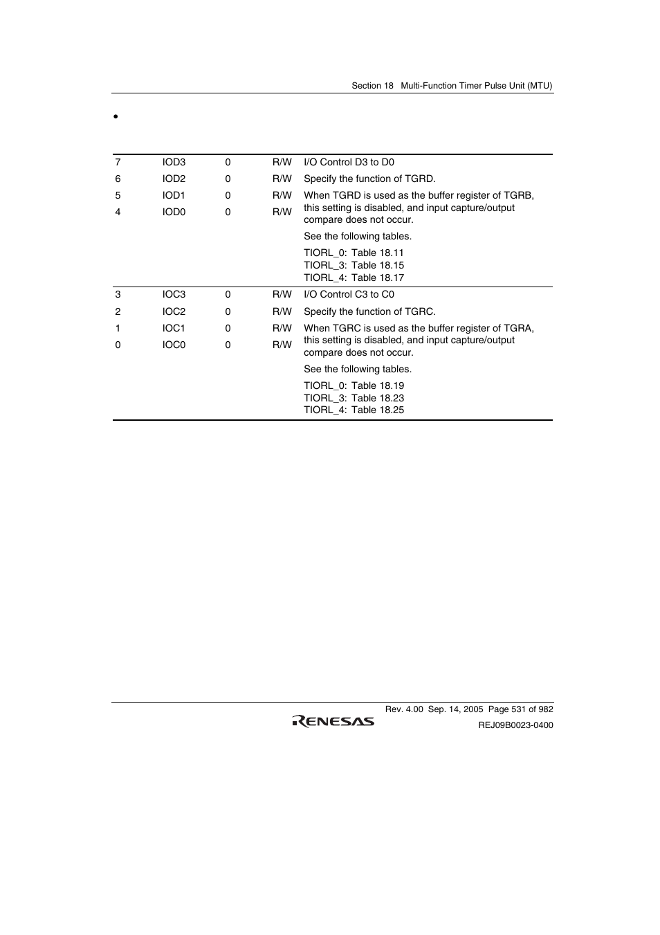 Renesas SH7641 User Manual | Page 581 / 1036