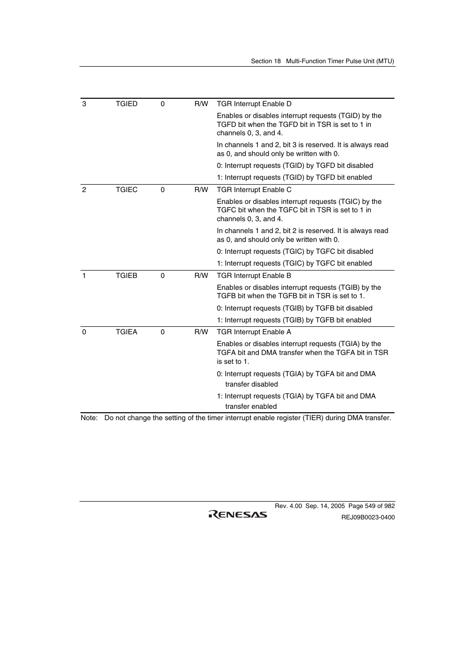 Renesas SH7641 User Manual | Page 599 / 1036