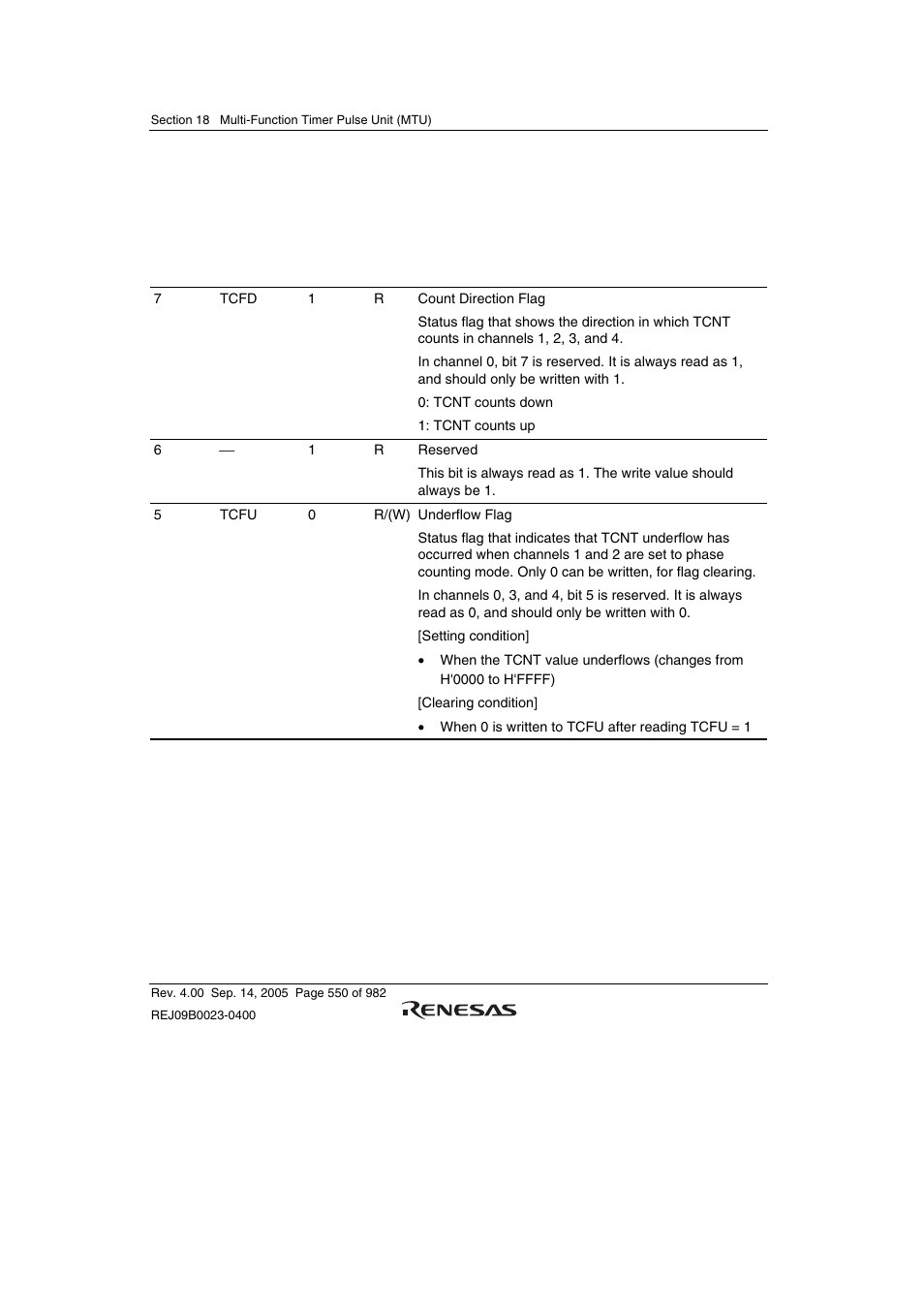 5 timer status register (tsr) | Renesas SH7641 User Manual | Page 600 / 1036