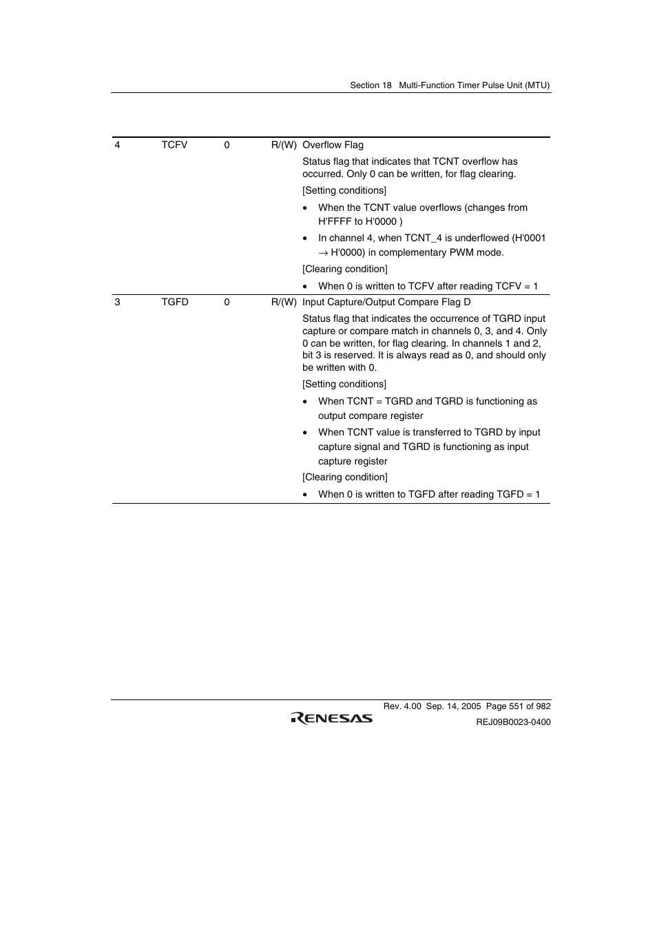 Renesas SH7641 User Manual | Page 601 / 1036