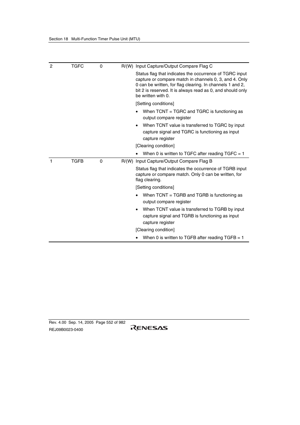 Renesas SH7641 User Manual | Page 602 / 1036