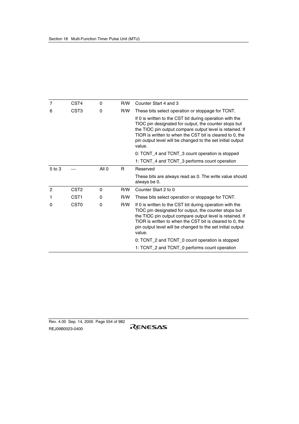 8 timer start register (tstr), 9 timer synchro register (tsyr) | Renesas SH7641 User Manual | Page 604 / 1036