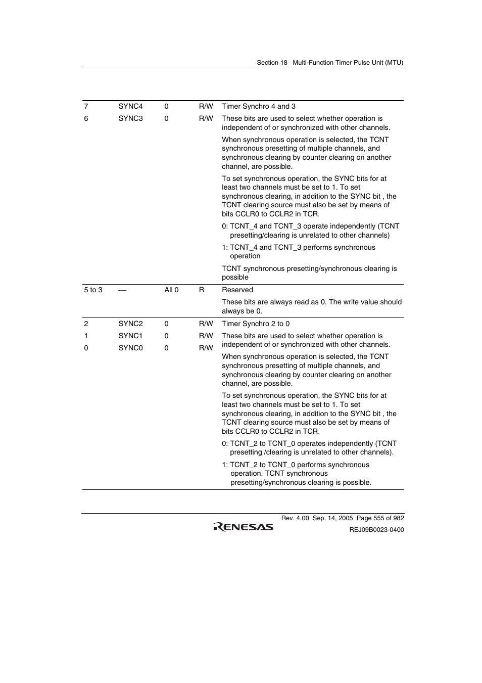 Renesas SH7641 User Manual | Page 605 / 1036