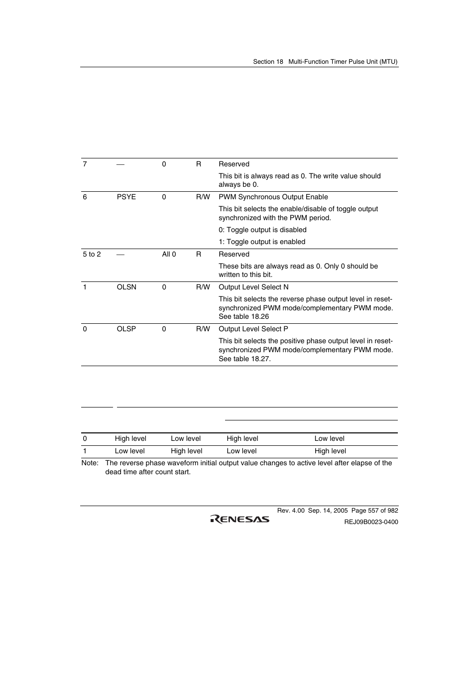 11 timer output control register (tocr) | Renesas SH7641 User Manual | Page 607 / 1036