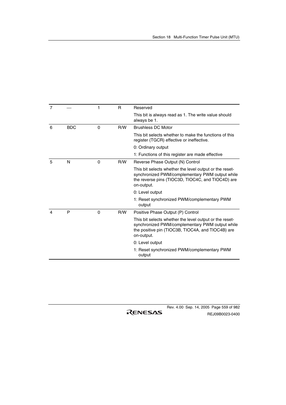 12 timer gate control register (tgcr) | Renesas SH7641 User Manual | Page 609 / 1036