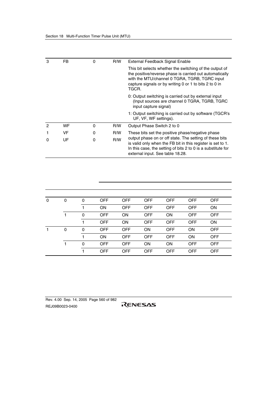 Renesas SH7641 User Manual | Page 610 / 1036