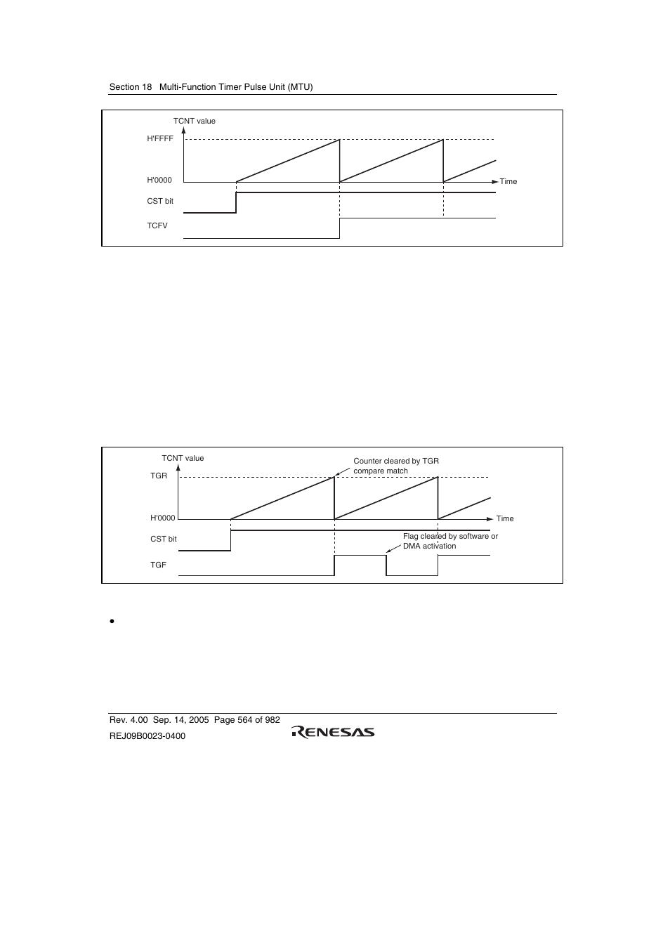 Renesas SH7641 User Manual | Page 614 / 1036