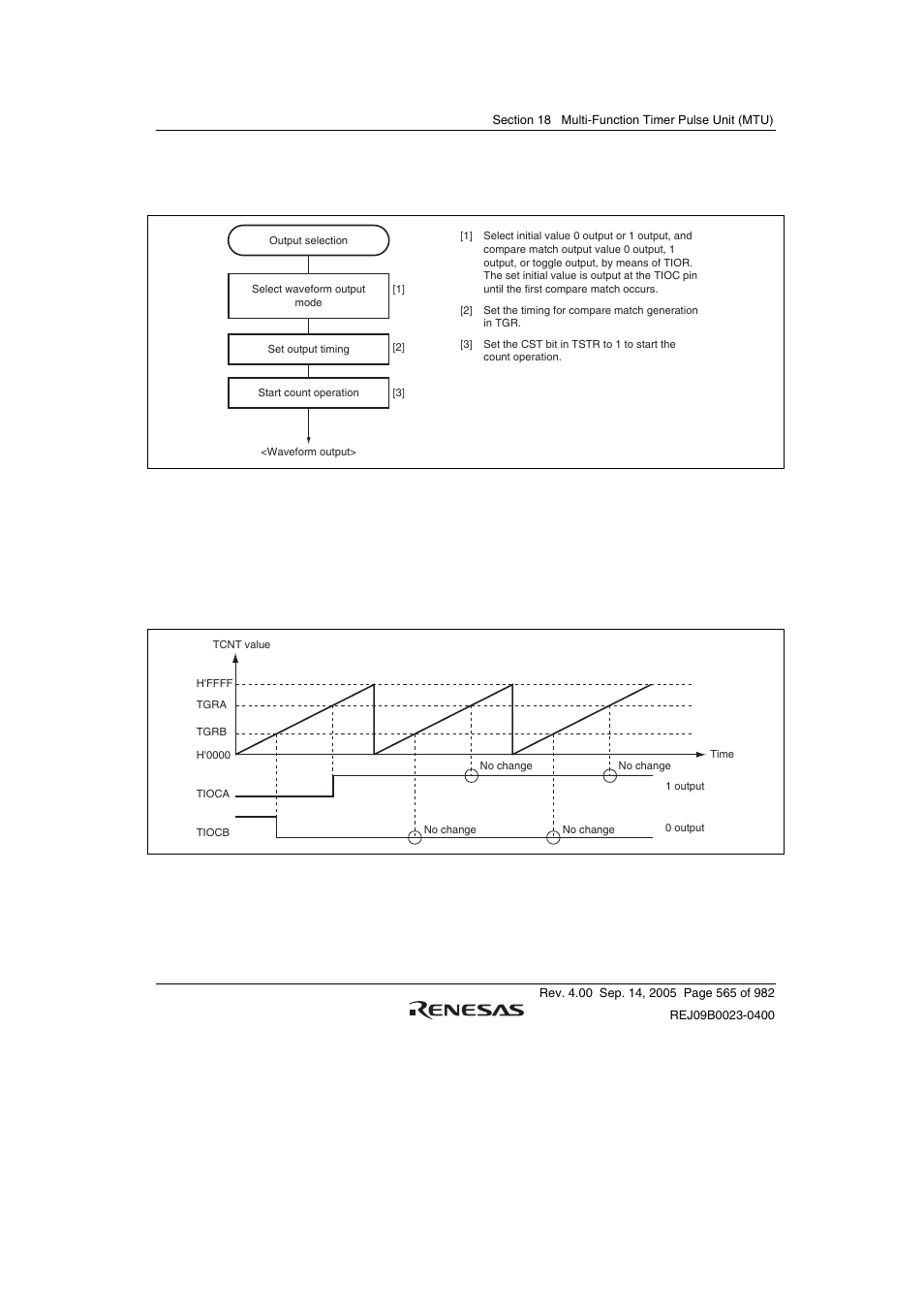 Renesas SH7641 User Manual | Page 615 / 1036