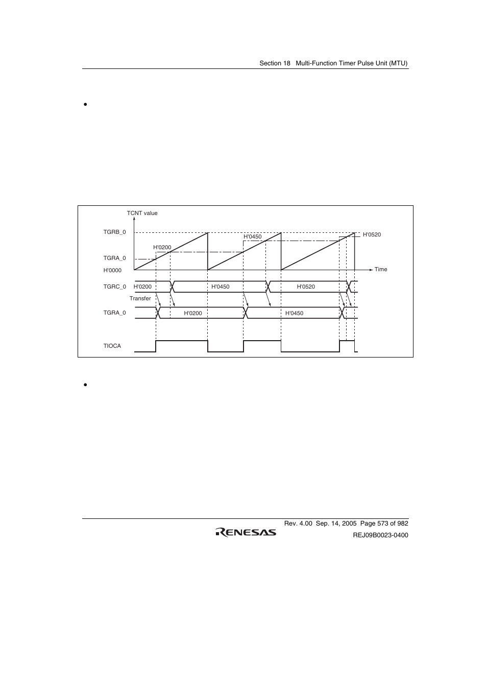 Renesas SH7641 User Manual | Page 623 / 1036