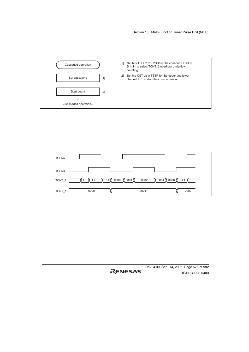 Figure 18.19 example of cascaded operation | Renesas SH7641 User Manual | Page 625 / 1036