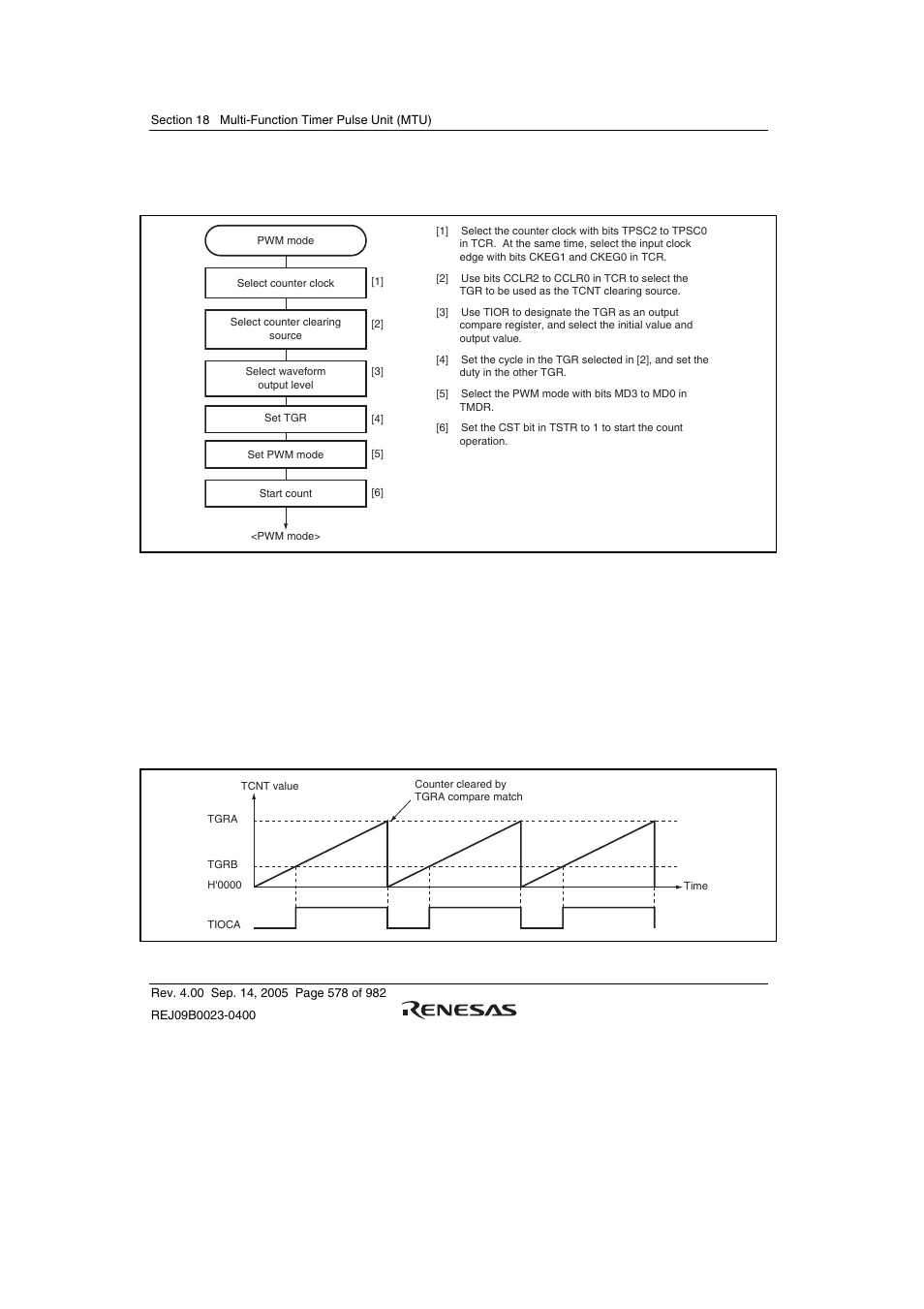 Renesas SH7641 User Manual | Page 628 / 1036