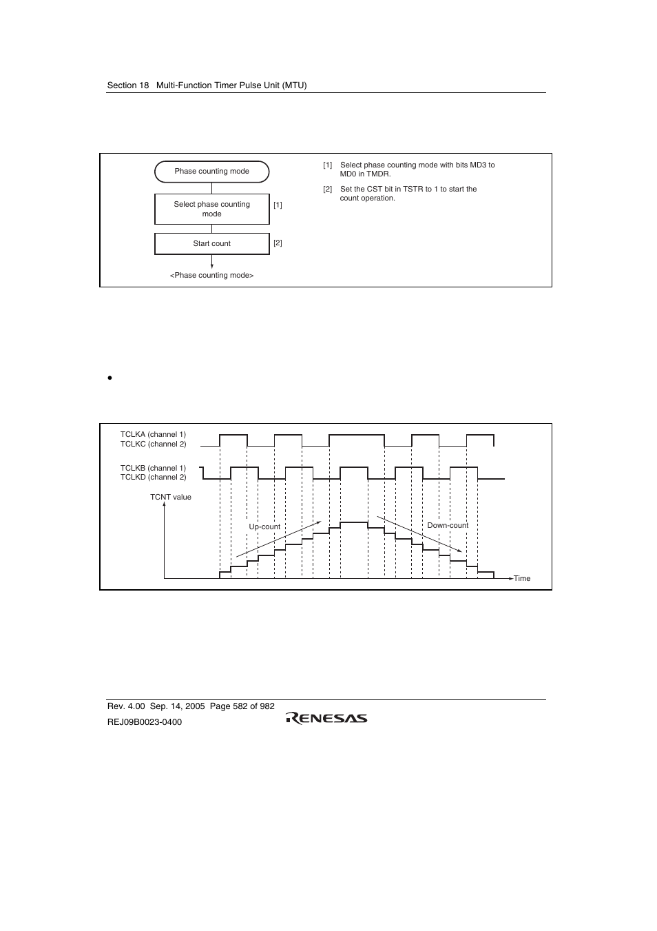 Renesas SH7641 User Manual | Page 632 / 1036