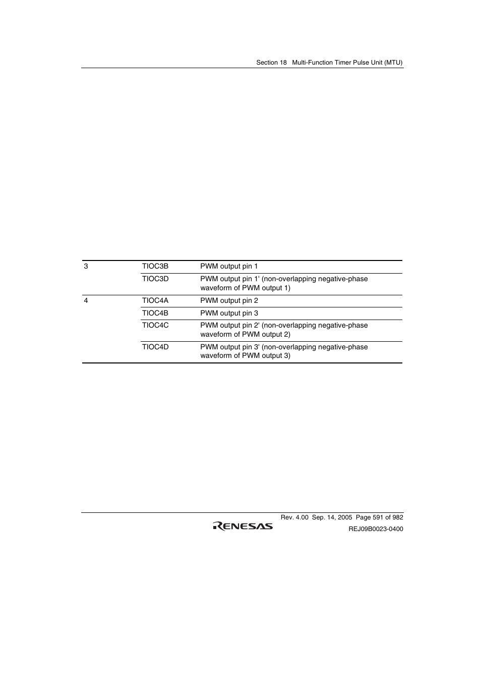 8 complementary pwm mode | Renesas SH7641 User Manual | Page 641 / 1036