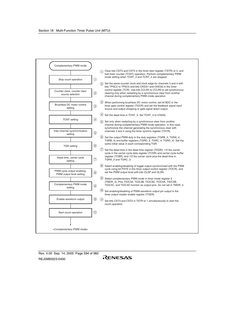 Renesas SH7641 User Manual | Page 644 / 1036