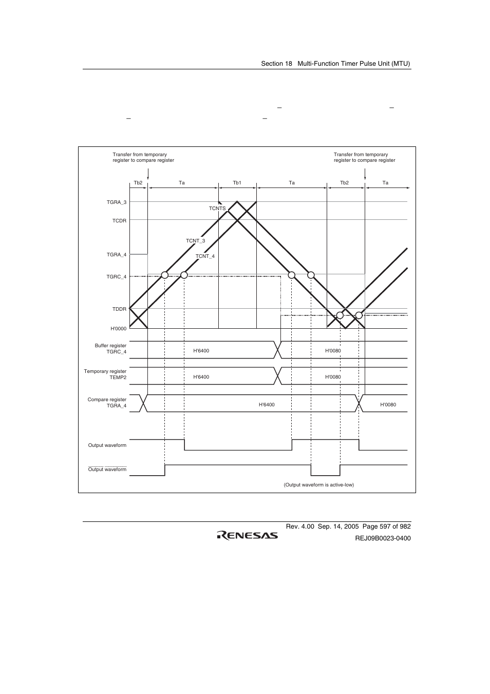 Renesas SH7641 User Manual | Page 647 / 1036