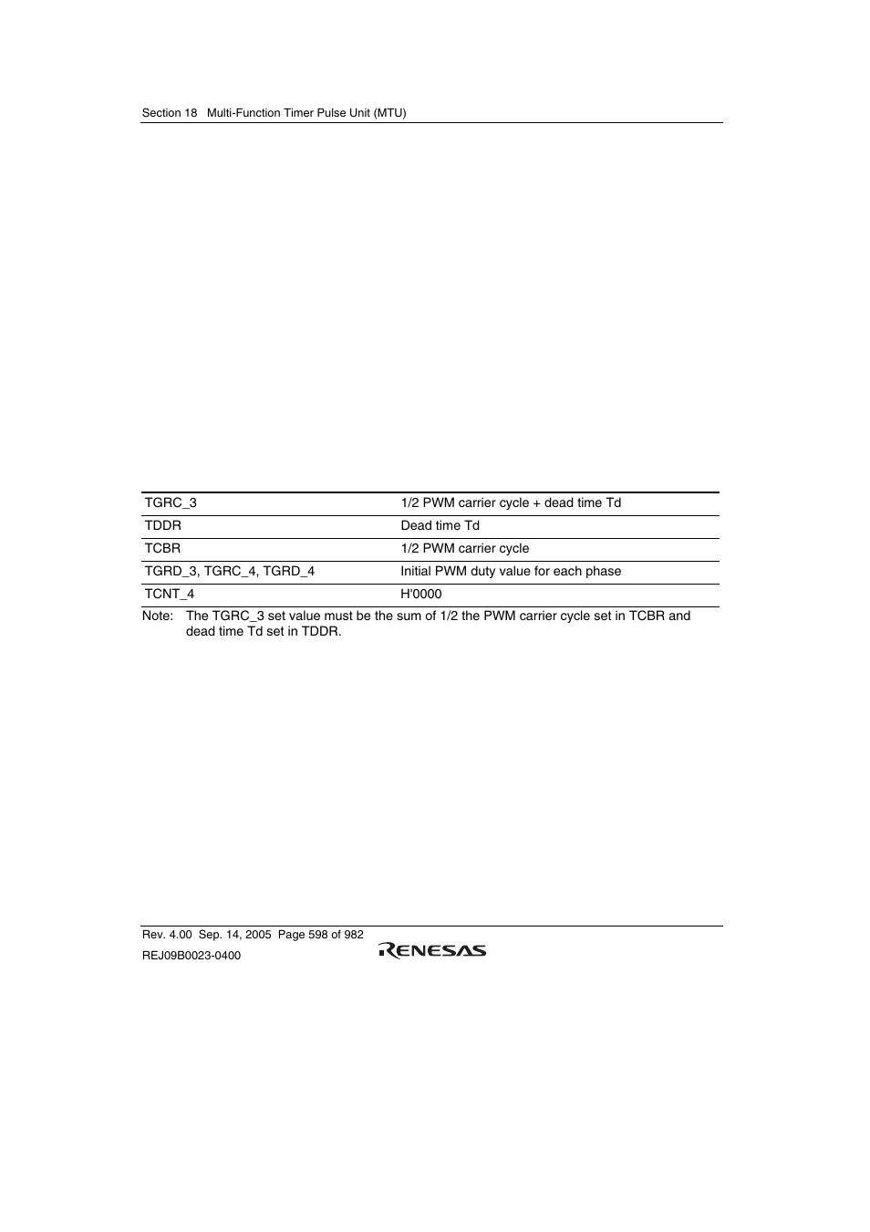 Renesas SH7641 User Manual | Page 648 / 1036