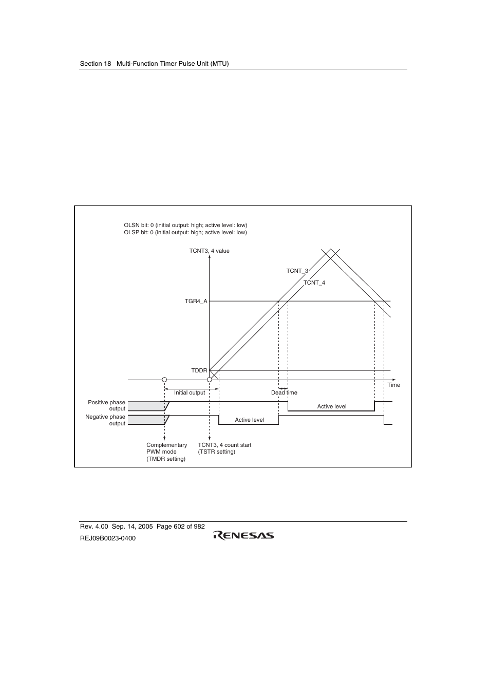 Renesas SH7641 User Manual | Page 652 / 1036