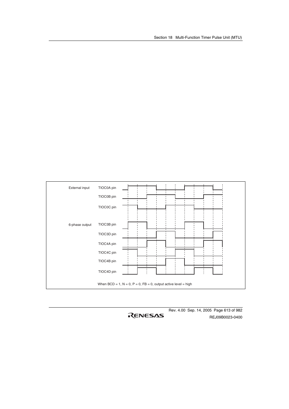 Renesas SH7641 User Manual | Page 663 / 1036