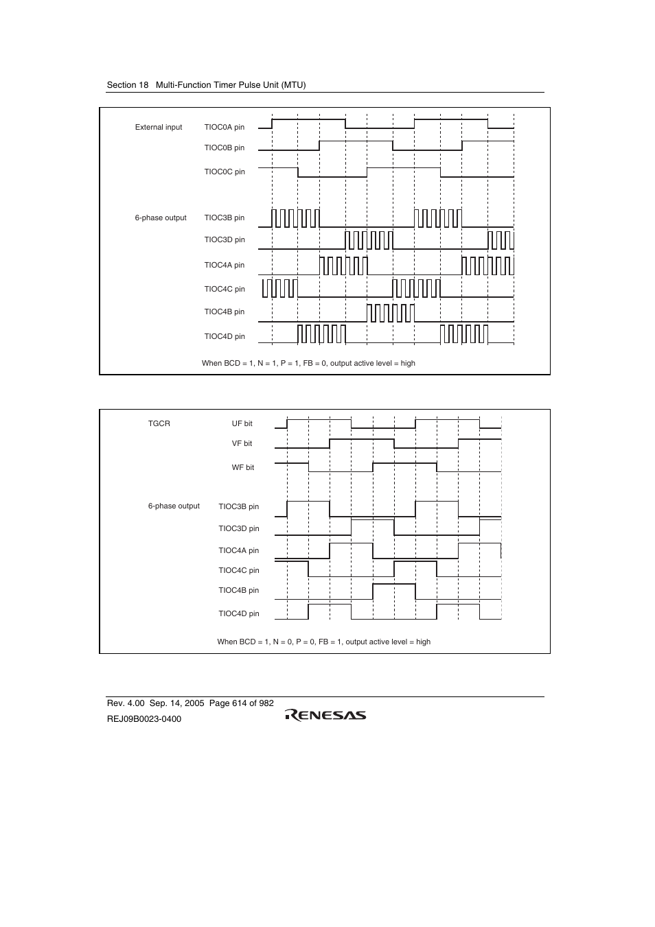 Renesas SH7641 User Manual | Page 664 / 1036