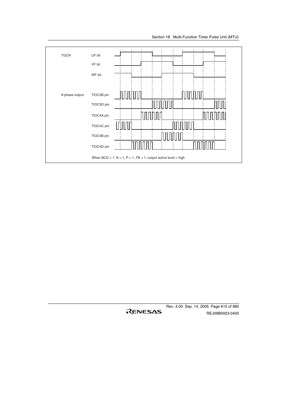 Renesas SH7641 User Manual | Page 665 / 1036