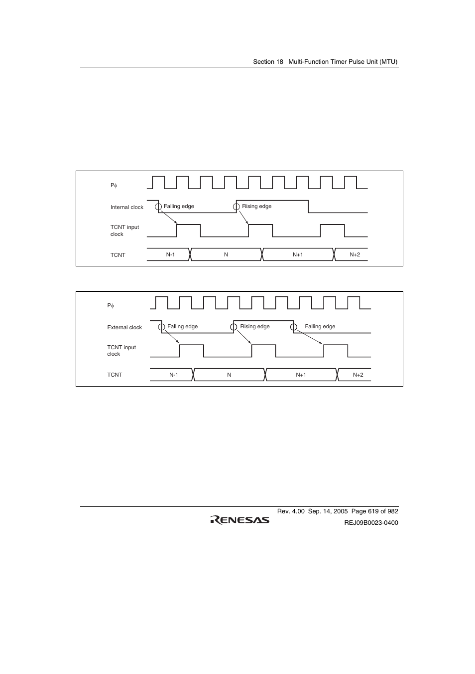 6 operation timing, 1 input/output timing | Renesas SH7641 User Manual | Page 669 / 1036