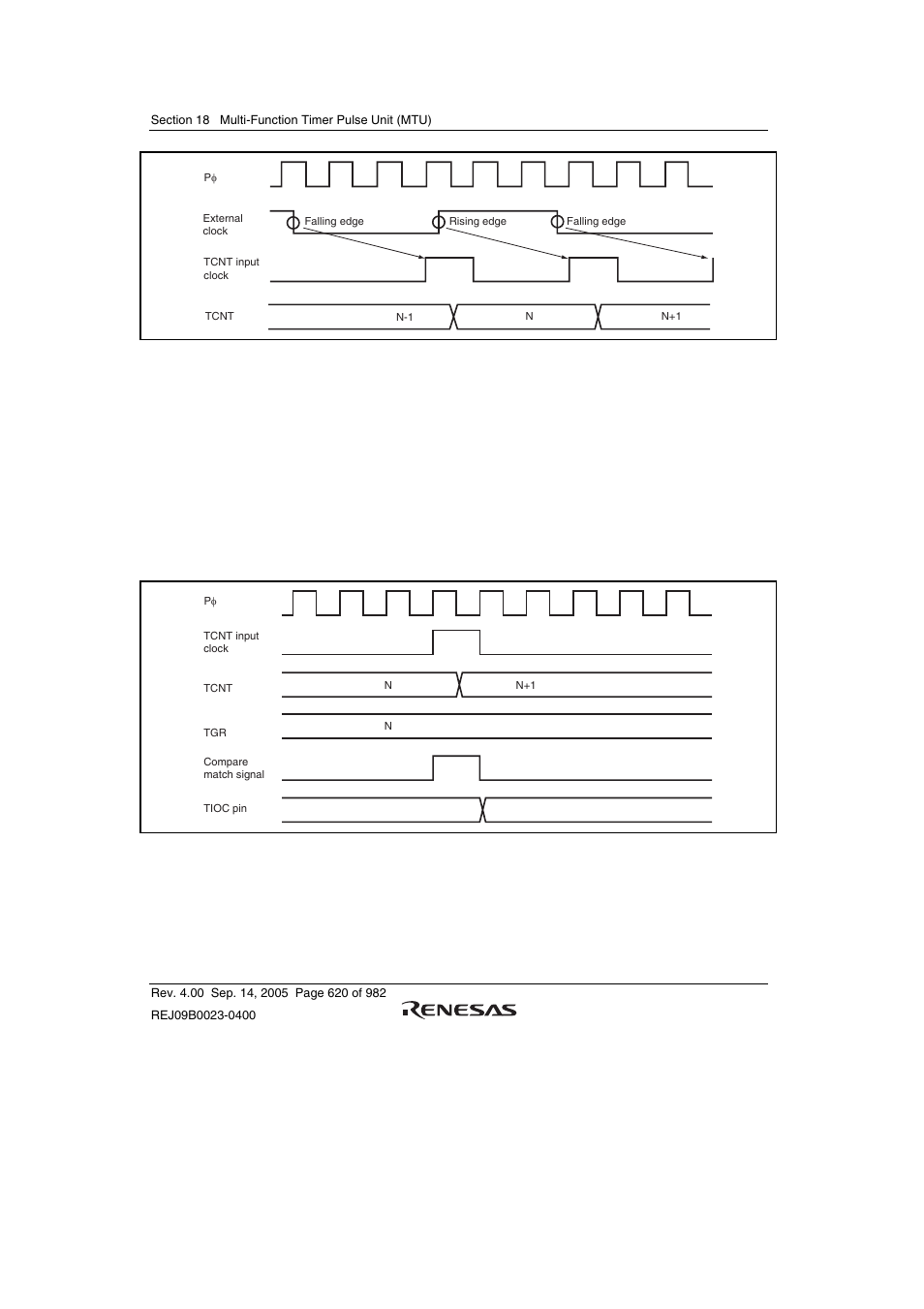 Renesas SH7641 User Manual | Page 670 / 1036