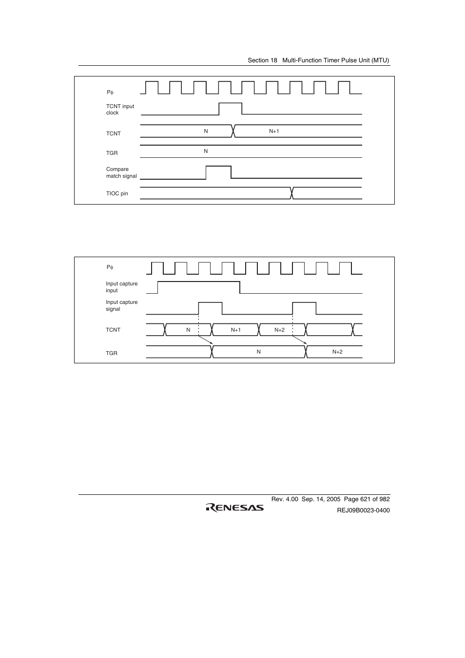 Figure 18.59 input capture input signal timing | Renesas SH7641 User Manual | Page 671 / 1036