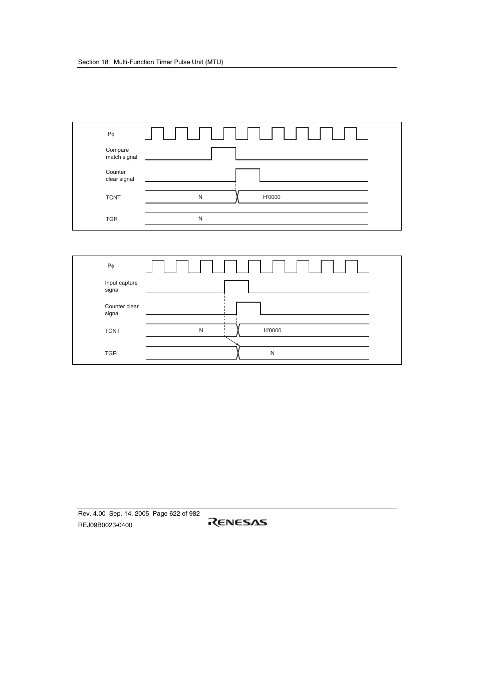 Figure 18.60 counter clear timing (compare match), Figure 18.61 counter clear timing (input capture) | Renesas SH7641 User Manual | Page 672 / 1036