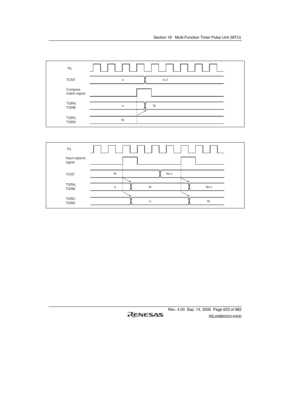 Renesas SH7641 User Manual | Page 673 / 1036