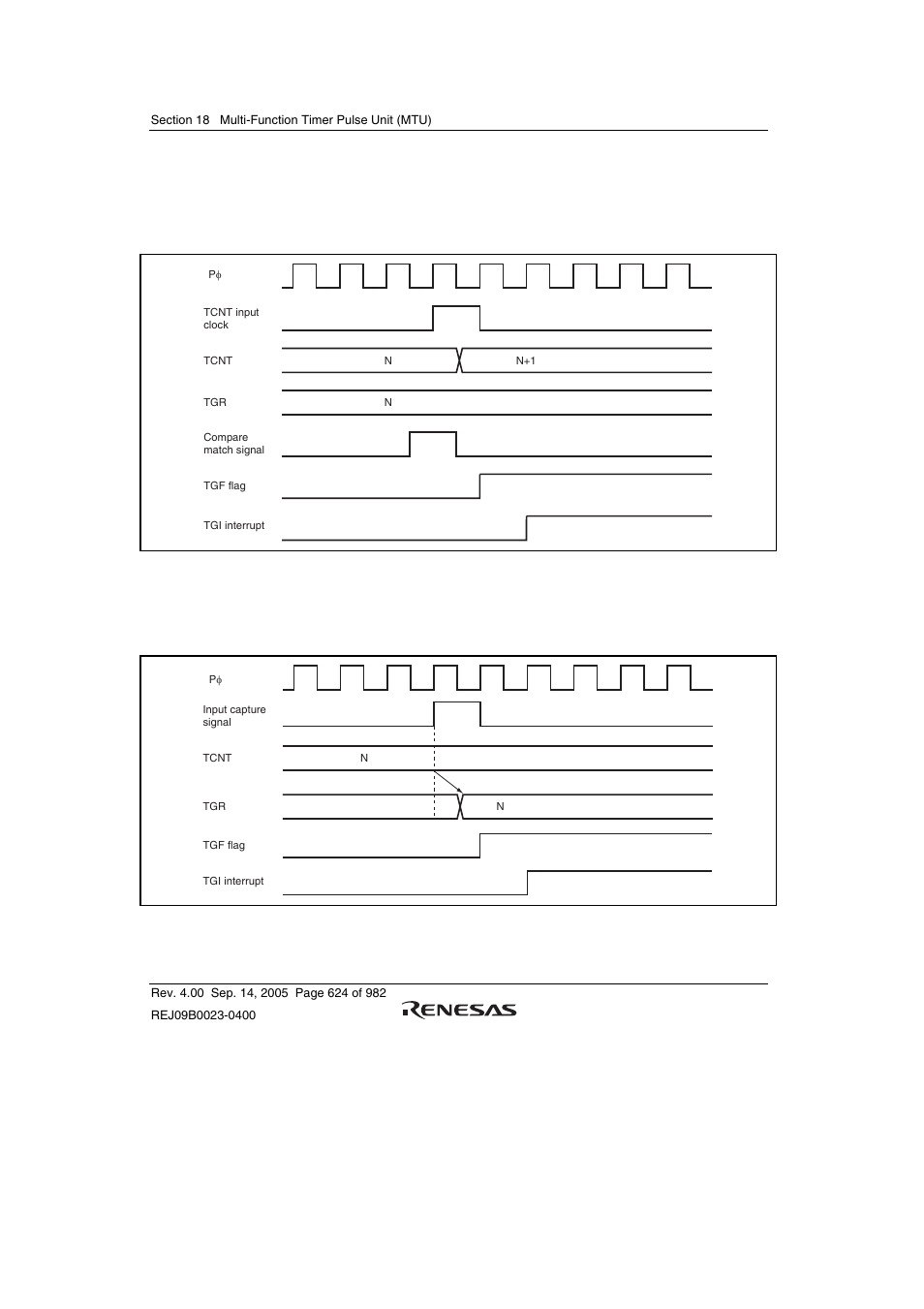 2 interrupt signal timing, Figure 18.65 tgi interrupt timing (input capture) | Renesas SH7641 User Manual | Page 674 / 1036