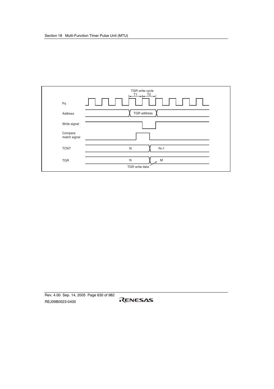 6 conflict between tgr write and compare match | Renesas SH7641 User Manual | Page 680 / 1036