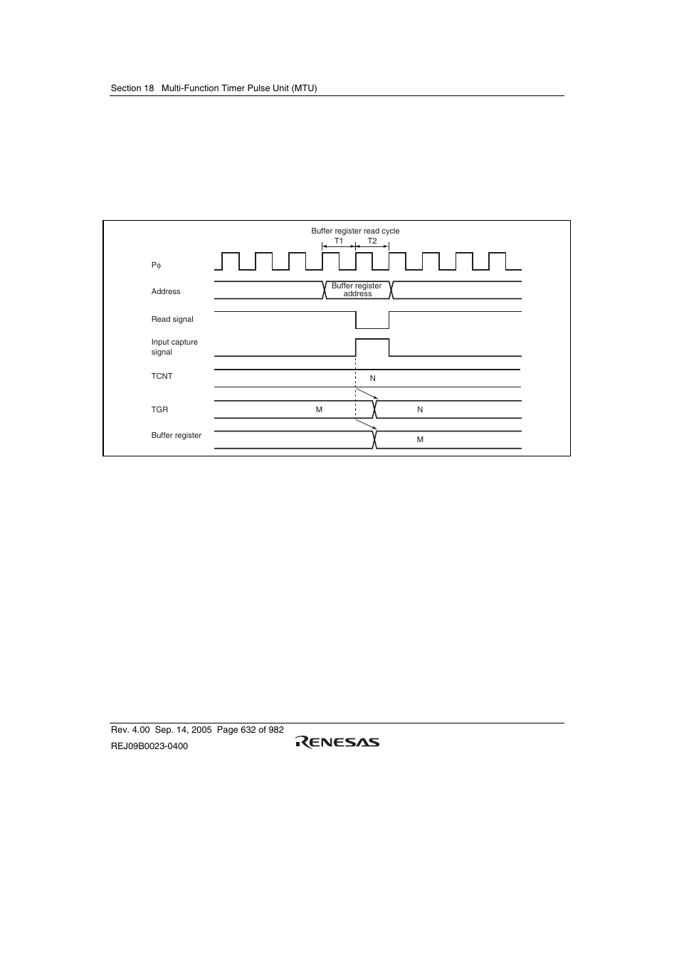 8 conflict between tgr read and input capture | Renesas SH7641 User Manual | Page 682 / 1036