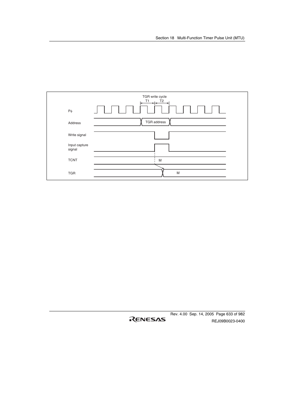 9 conflict between tgr write and input capture | Renesas SH7641 User Manual | Page 683 / 1036