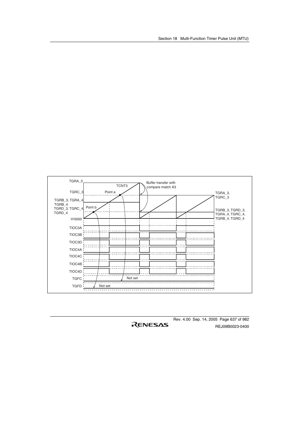 Renesas SH7641 User Manual | Page 687 / 1036