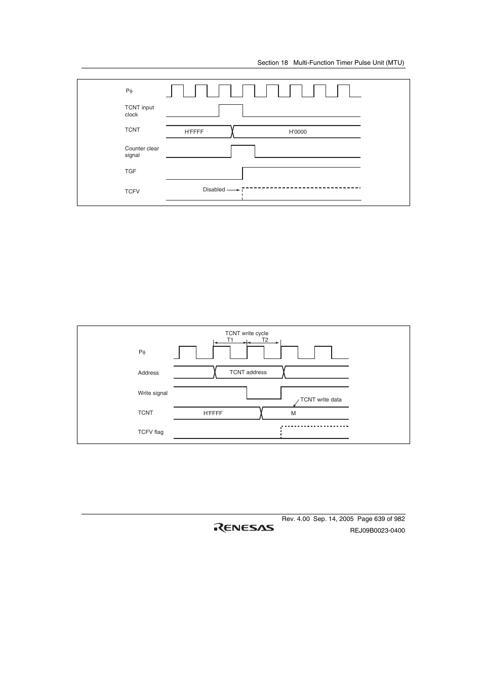 Renesas SH7641 User Manual | Page 689 / 1036