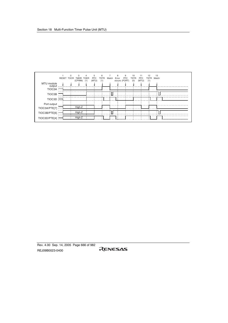 Renesas SH7641 User Manual | Page 716 / 1036