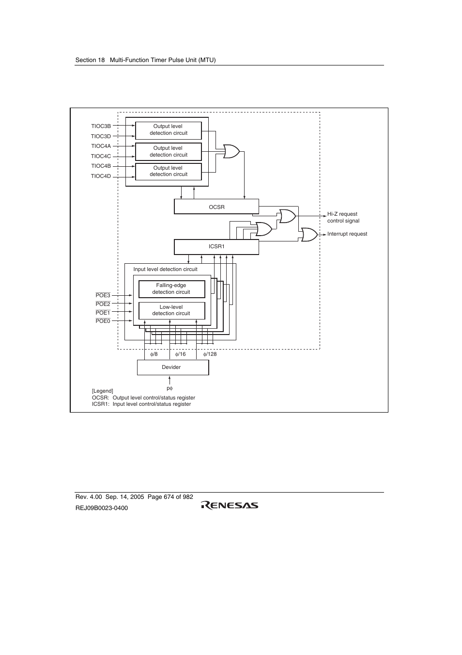 Renesas SH7641 User Manual | Page 724 / 1036