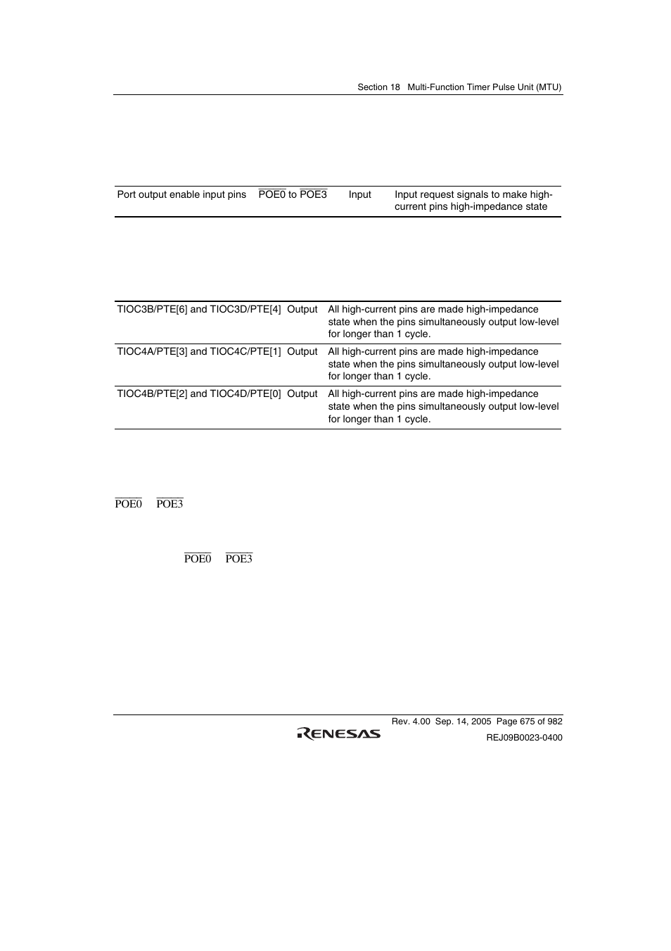 2 pin configuration, 3 register configuration | Renesas SH7641 User Manual | Page 725 / 1036