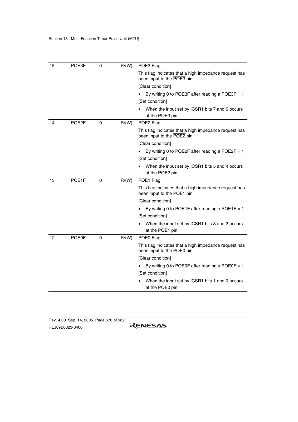 Renesas SH7641 User Manual | Page 726 / 1036
