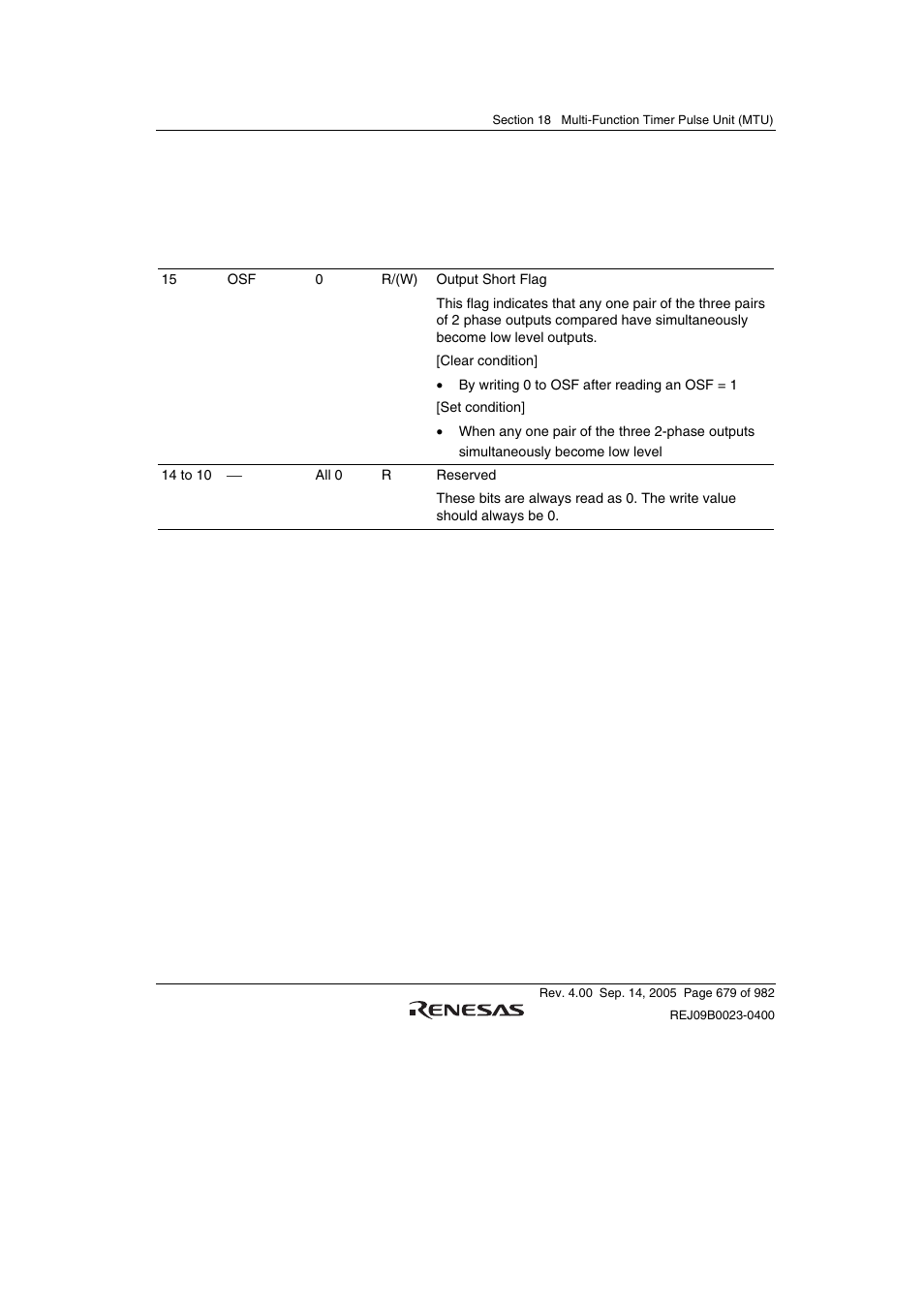 Renesas SH7641 User Manual | Page 729 / 1036