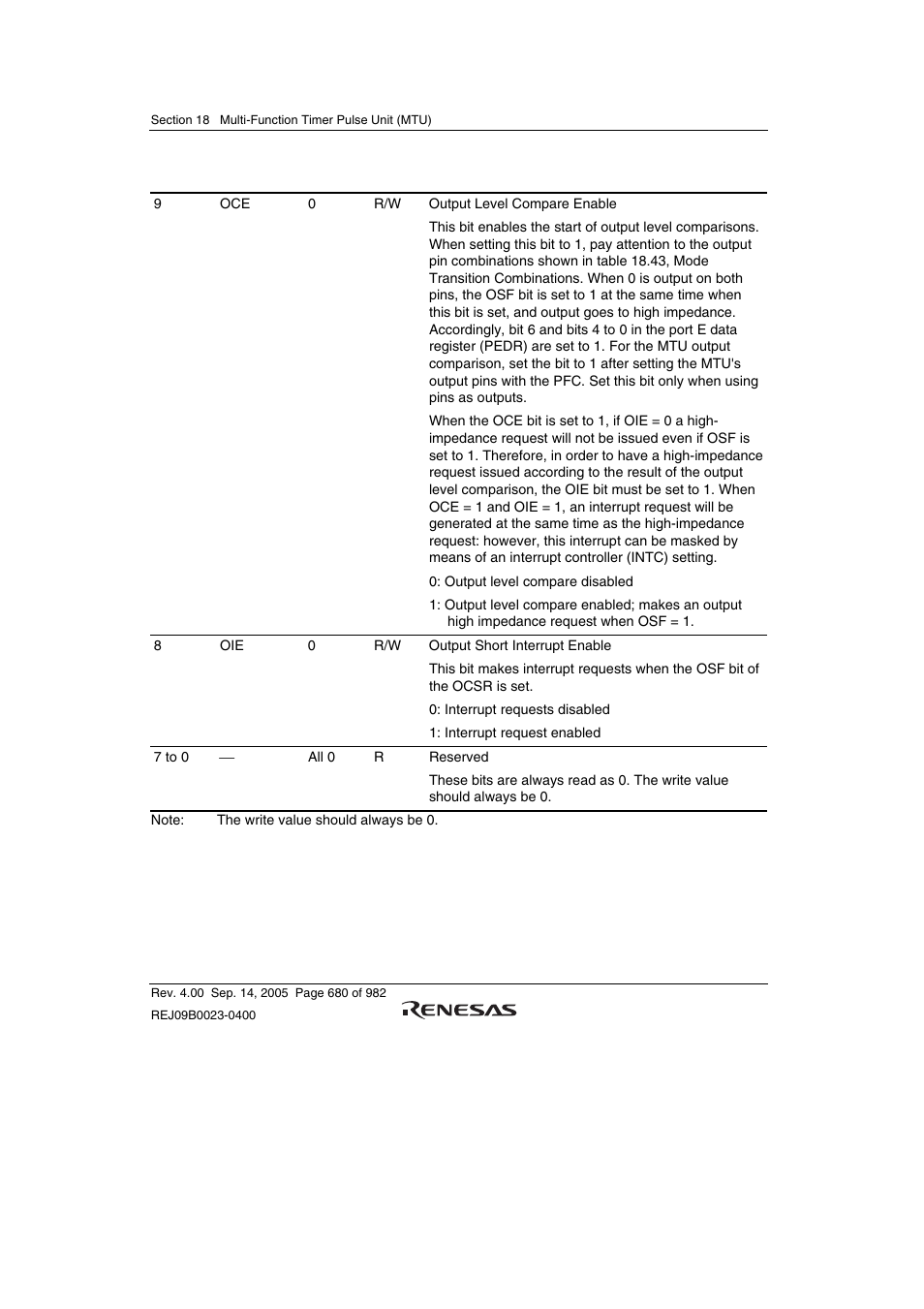 Renesas SH7641 User Manual | Page 730 / 1036