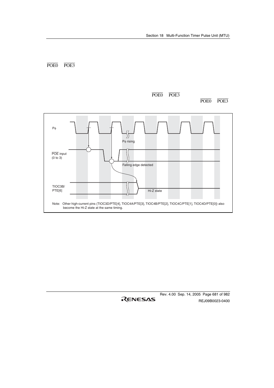 4 operation | Renesas SH7641 User Manual | Page 731 / 1036