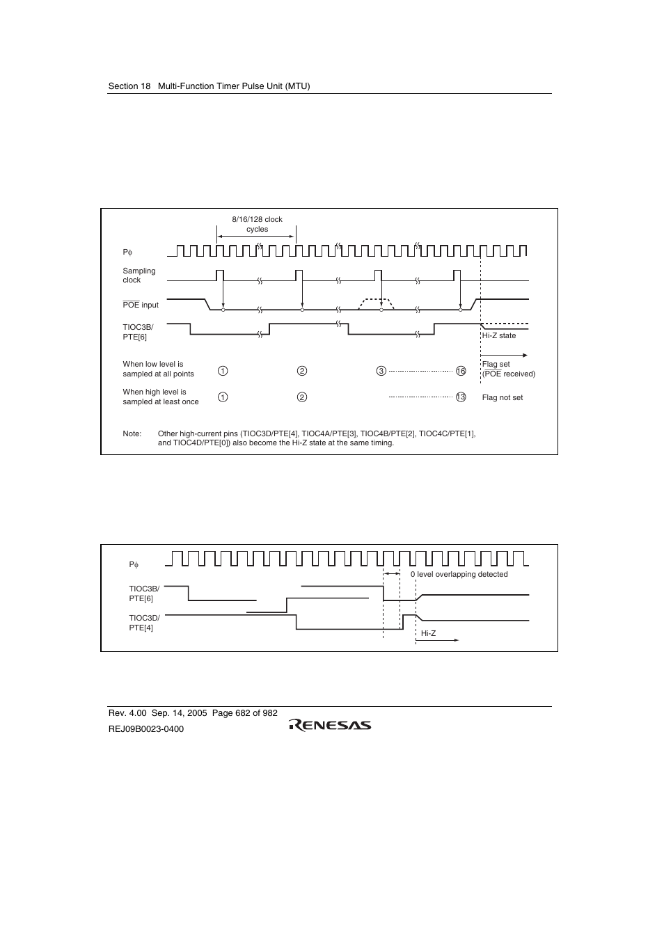 Renesas SH7641 User Manual | Page 732 / 1036