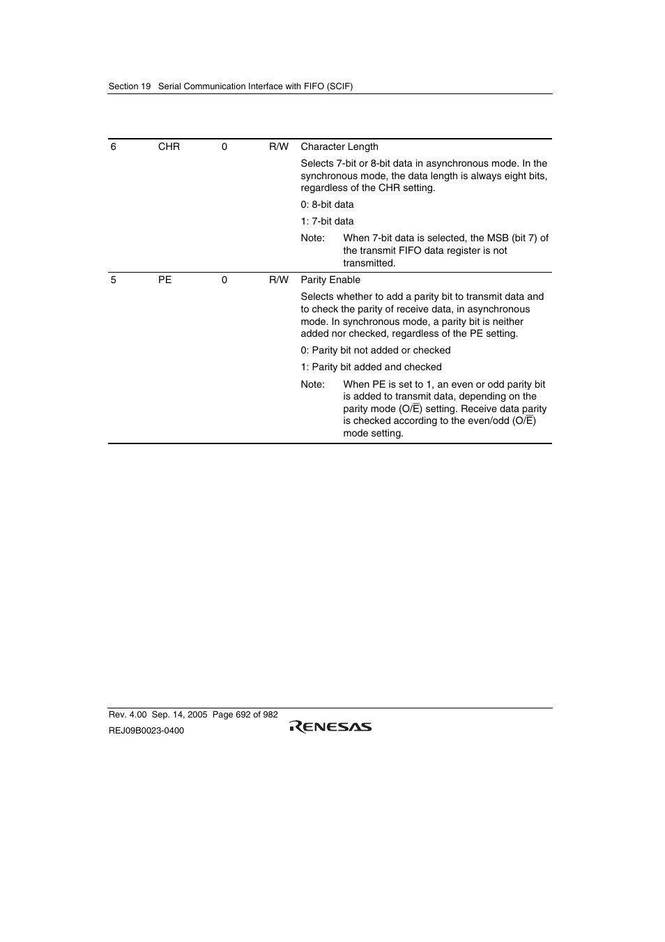 Renesas SH7641 User Manual | Page 742 / 1036