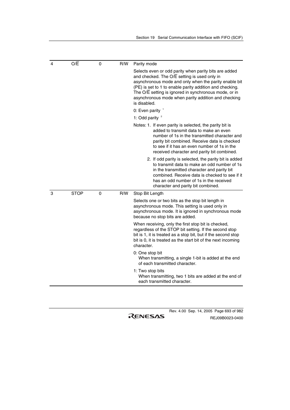 Renesas SH7641 User Manual | Page 743 / 1036