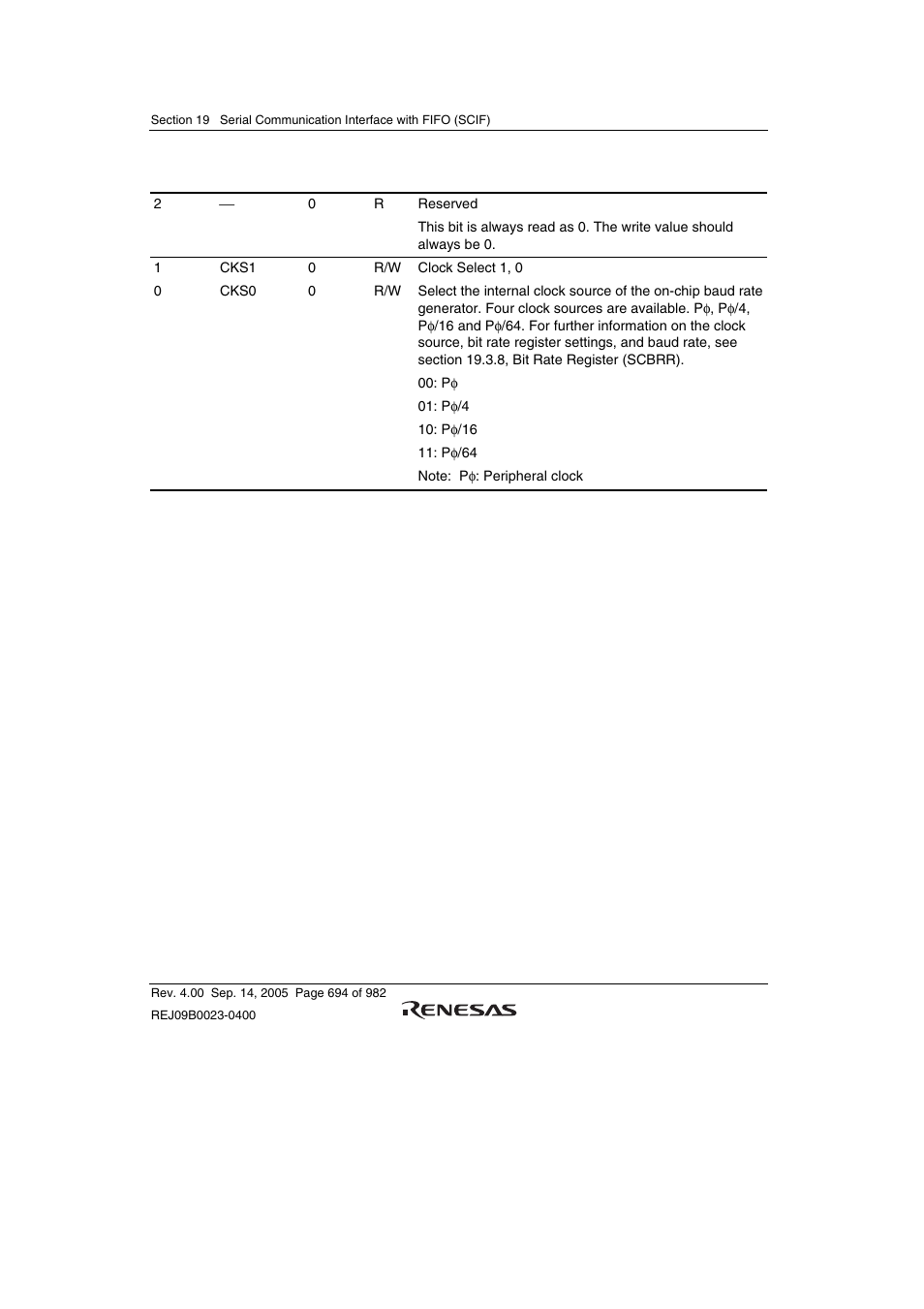 Renesas SH7641 User Manual | Page 744 / 1036