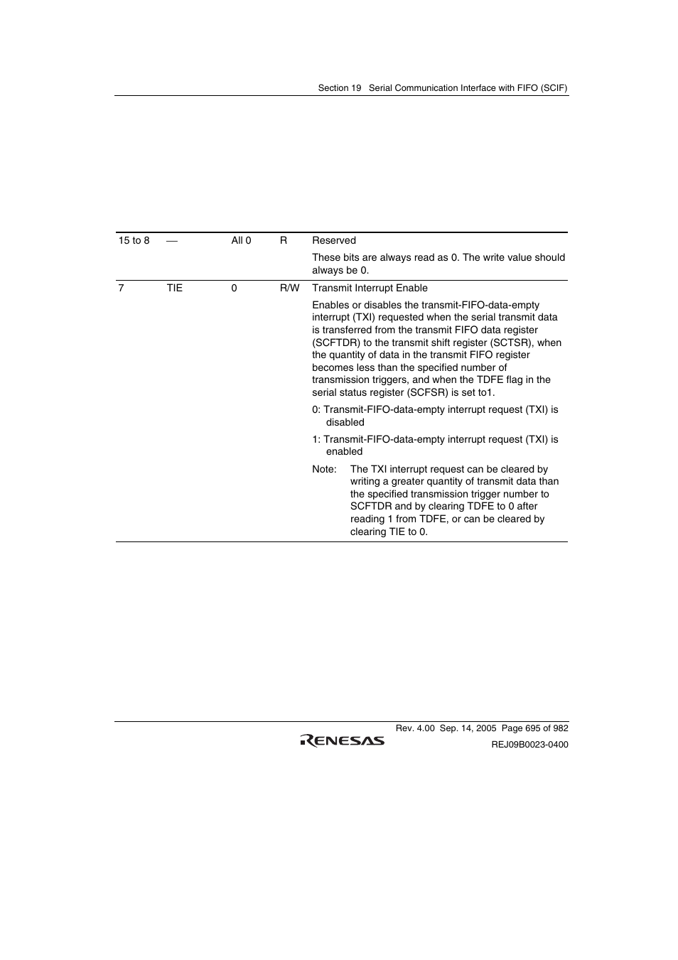 6 serial control register (scscr) | Renesas SH7641 User Manual | Page 745 / 1036