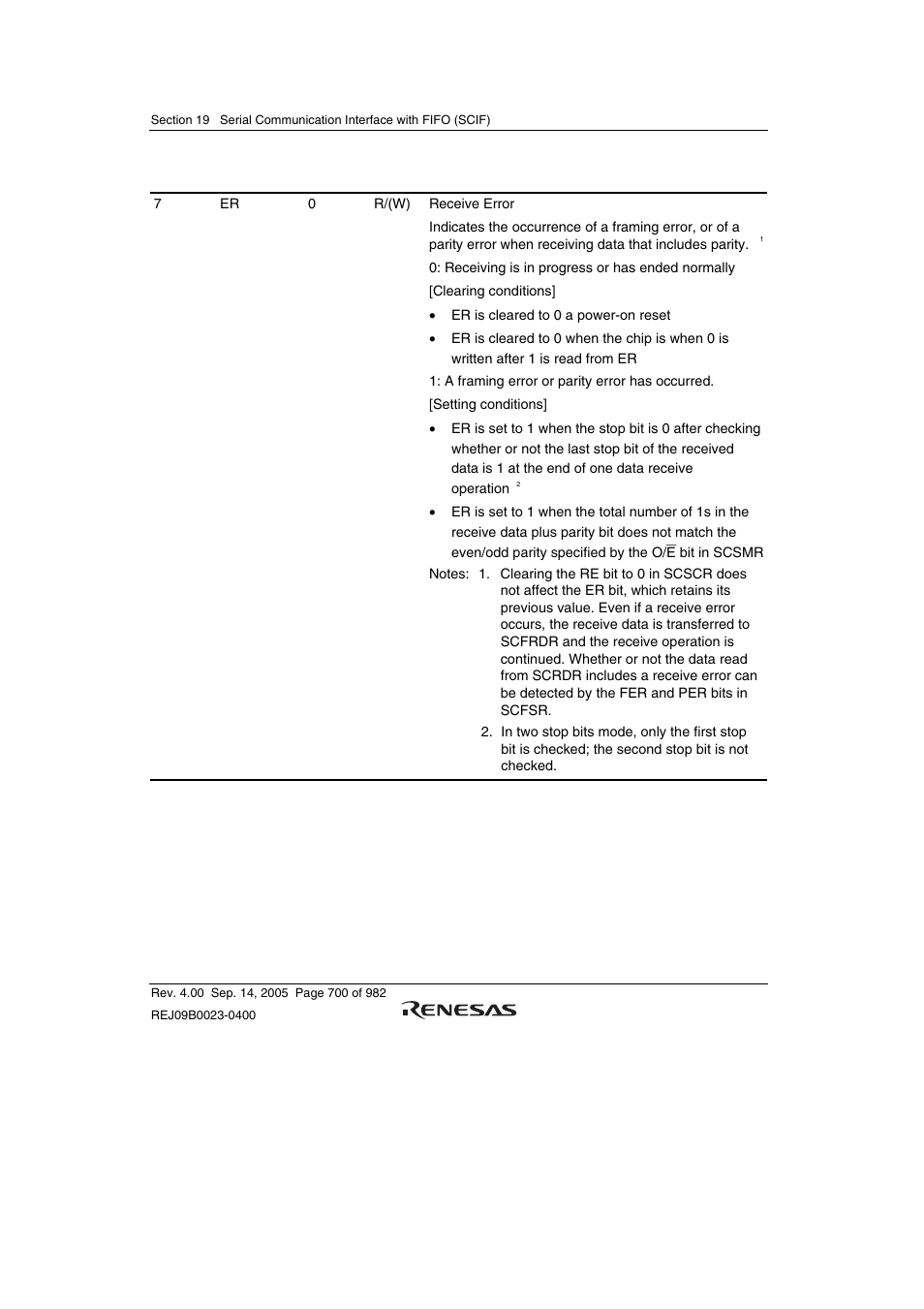 Renesas SH7641 User Manual | Page 750 / 1036